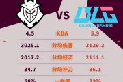 G2与BLG先锋赛数据对比：BLG各项数据均占优势